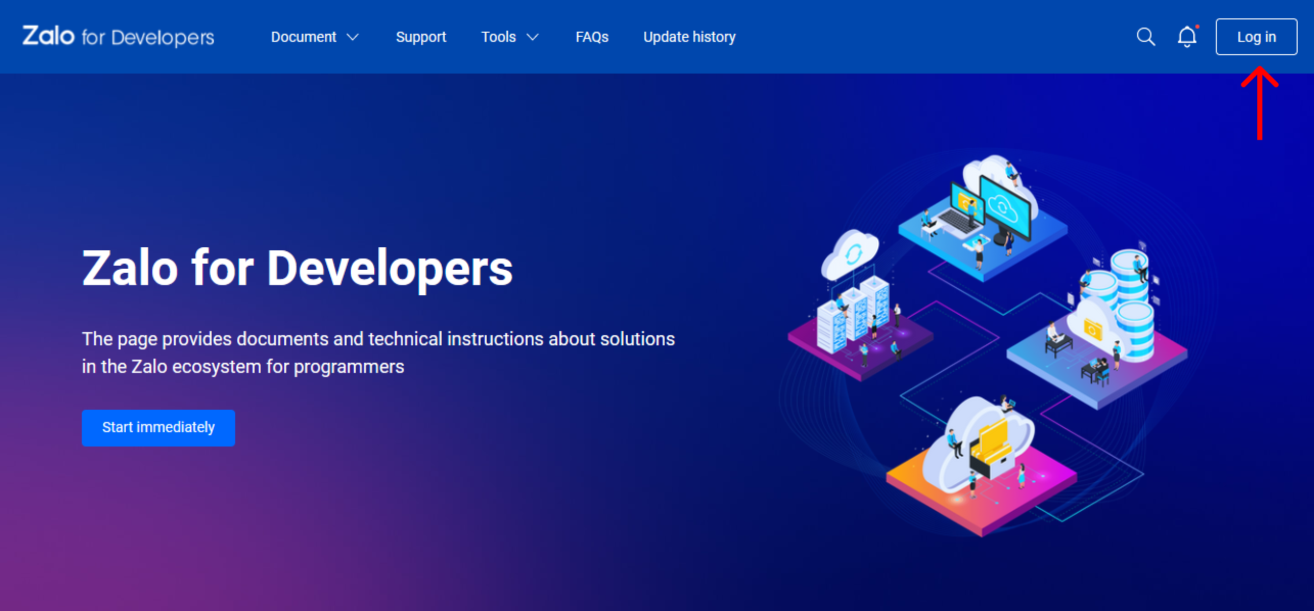 Facebook customer acquisition methods